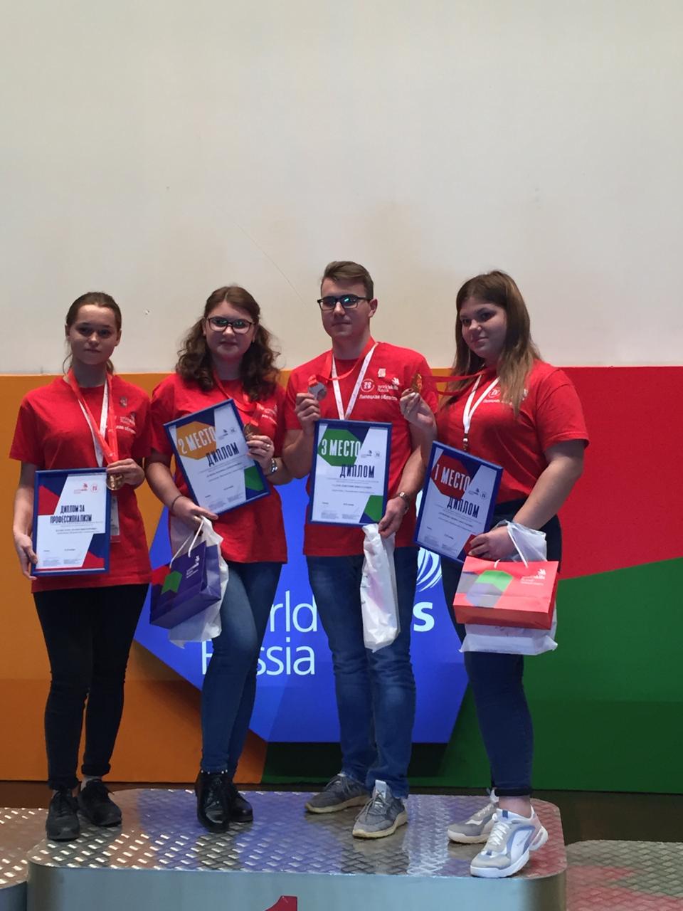 Региональный чемпионат «Молодые профессионалы»