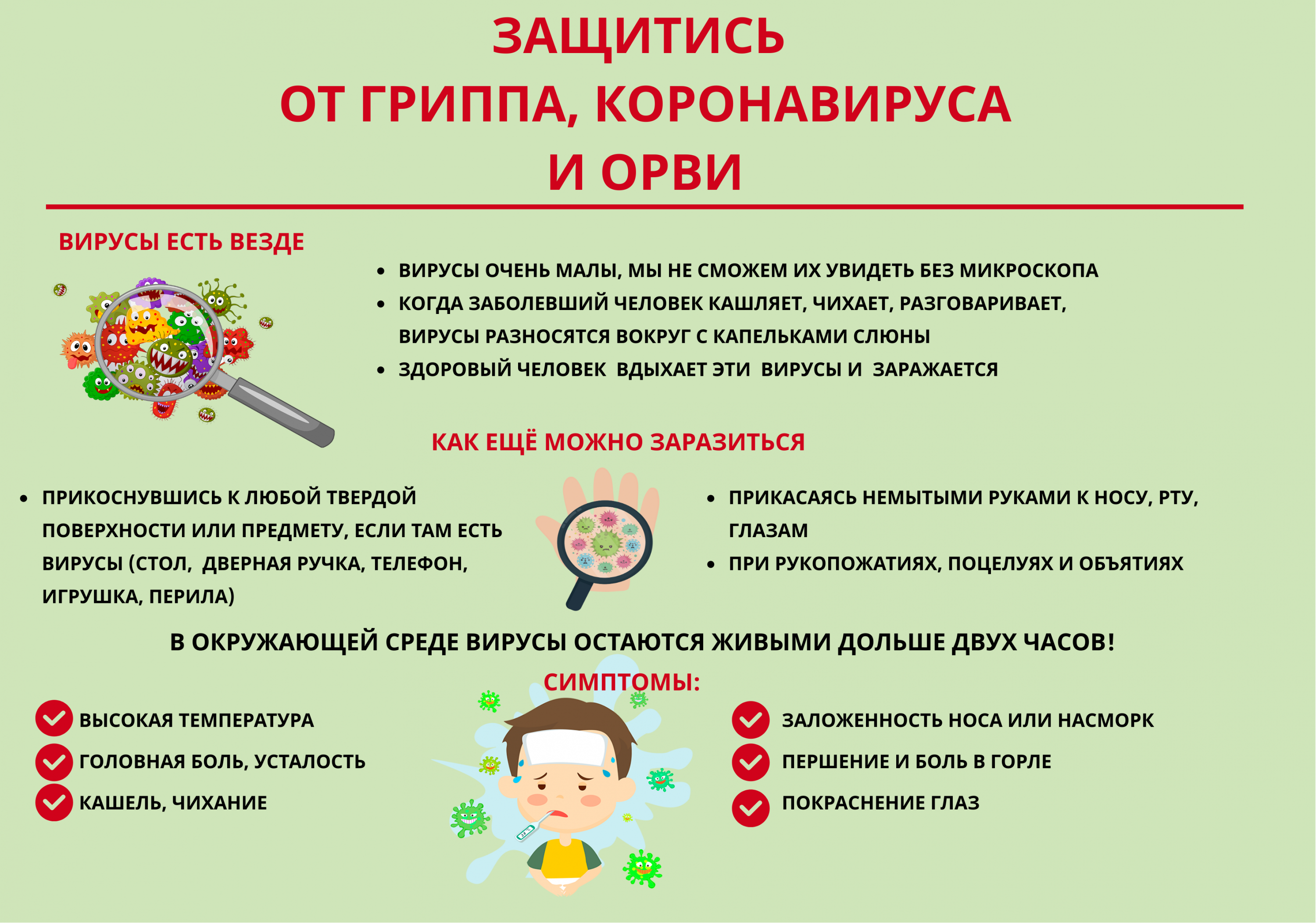 Гигиена при гриппе, коронавирусной инфекции и других ОРВИ