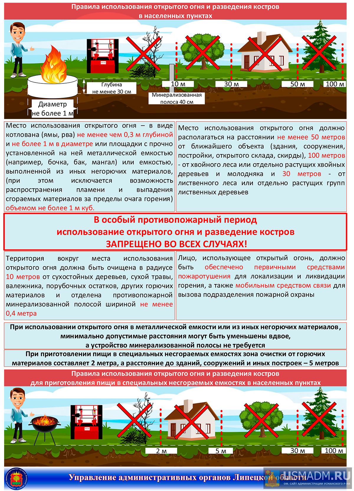 О разведении огня