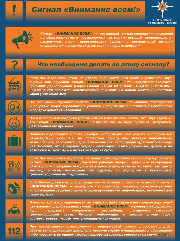 Информация по действиям населения при уровнях опасности.